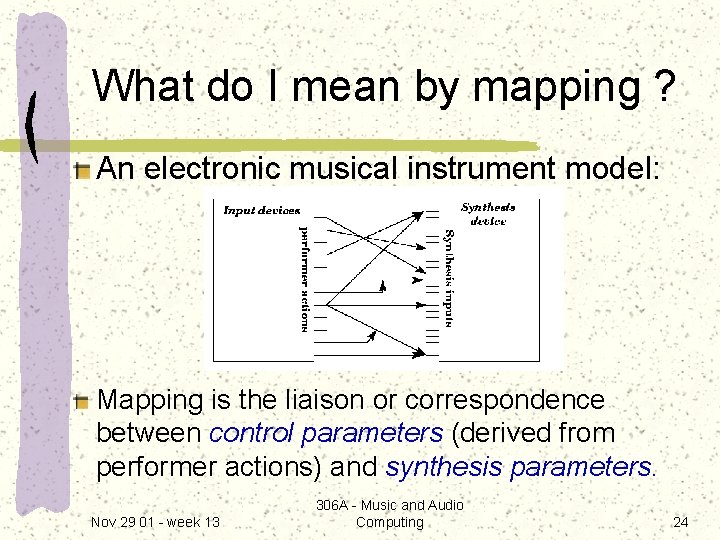 What do I mean by mapping ? An electronic musical instrument model: Mapping is
