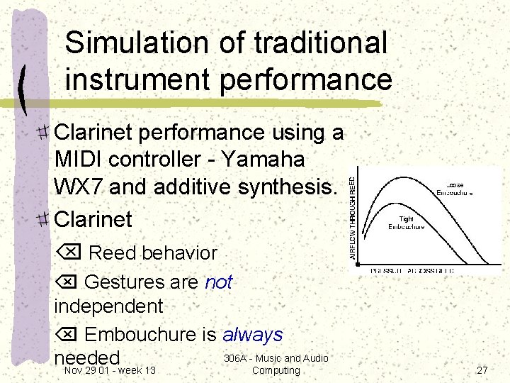 Simulation of traditional instrument performance Clarinet performance using a MIDI controller - Yamaha WX
