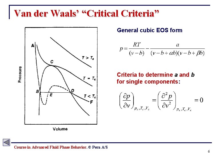 Van der Waals’ “Critical Criteria” General cubic EOS form Criteria to determine a and