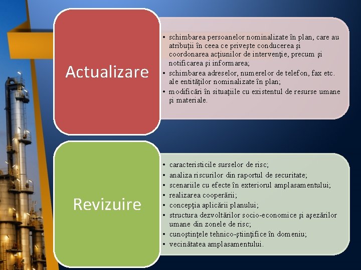 Actualizare Revizuire • schimbarea persoanelor nominalizate în plan, care au atribuţii în ceea ce