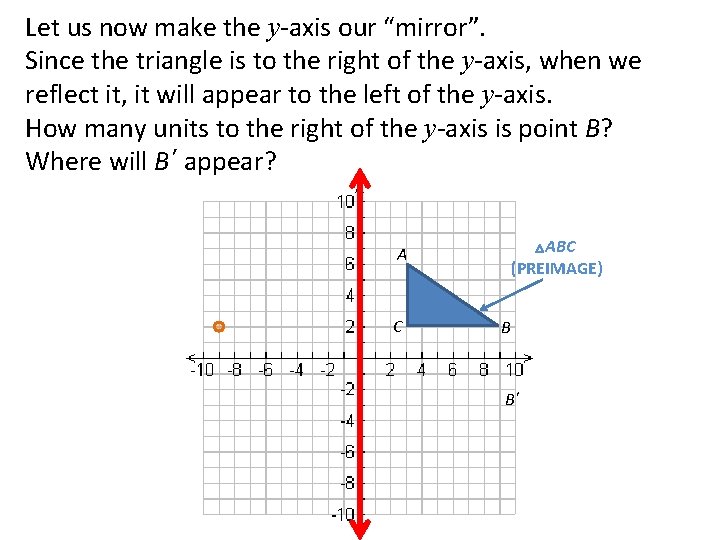 Let us now make the y-axis our “mirror”. Since the triangle is to the