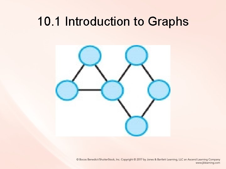 10. 1 Introduction to Graphs 10. 1 Introduction to Graphs