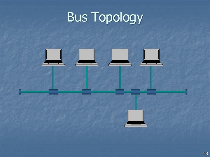 Bus Communitcation Computer Science Overview of Data Communication and Computer Networks 01204325
