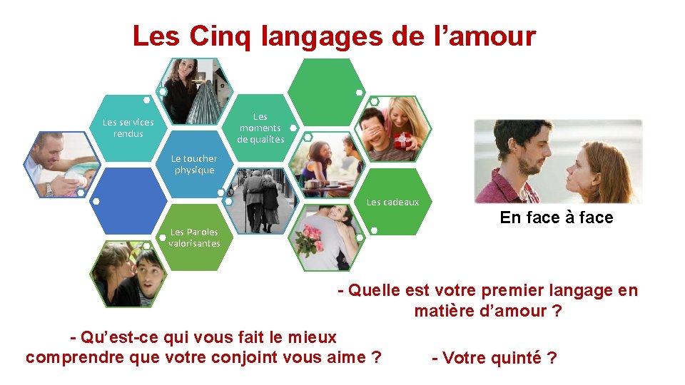 Les Cinq langages de l’amour Les moments de qualités Les services rendus Le toucher