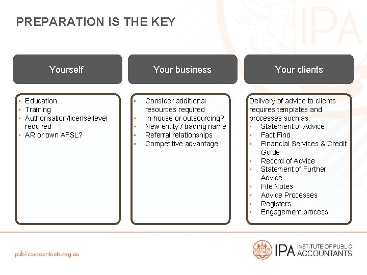 PREPARATION IS THE KEY Yourself • Education • Training • Authorisation/license level required •