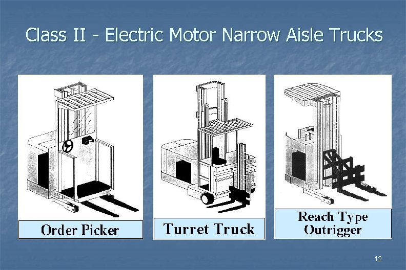 Class II - Electric Motor Narrow Aisle Trucks 12 