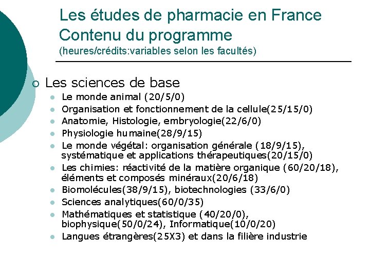 Les études de pharmacie en France Contenu du programme (heures/crédits: variables selon les facultés)
