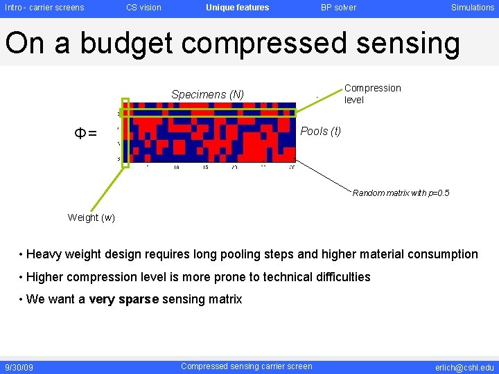 Intro - carrier screens CS vision Unique features BP solver Simulations On a budget Intro - carrier screens CS vision Unique features BP solver Simulations On a budget