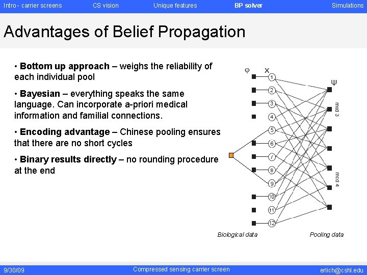 Intro - carrier screens CS vision Unique features BP solver Simulations Advantages of Belief Intro - carrier screens CS vision Unique features BP solver Simulations Advantages of Belief