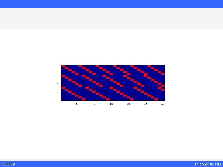 9/30/09 erlich@cshl. edu 9/30/09 erlich@cshl. edu