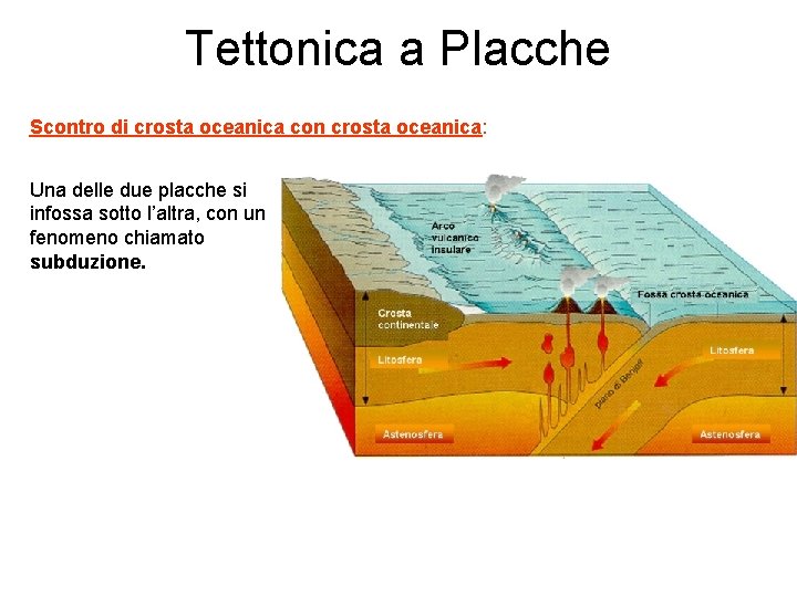 Tettonica a Placche Scontro di crosta oceanica con crosta oceanica: Una delle due placche