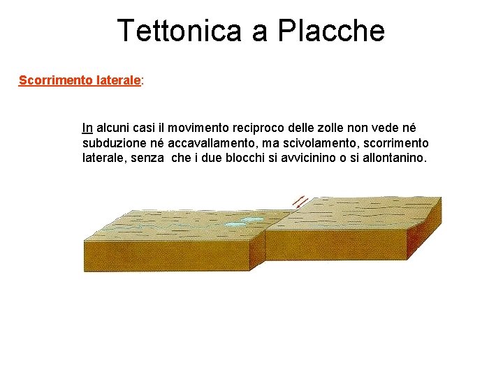 Tettonica a Placche Scorrimento laterale: In alcuni casi il movimento reciproco delle zolle non