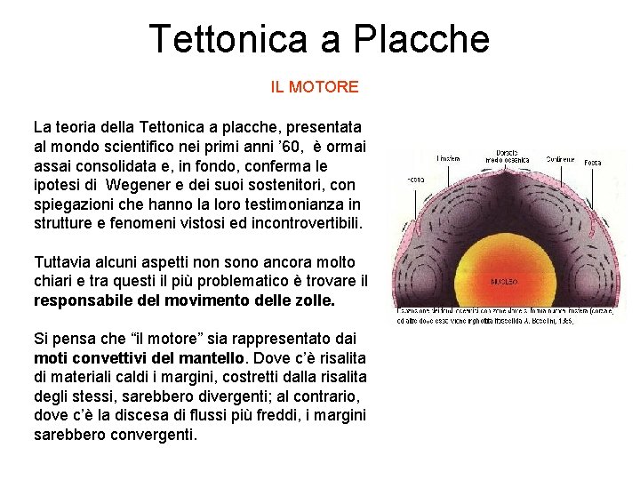 Tettonica a Placche IL MOTORE La teoria della Tettonica a placche, presentata al mondo