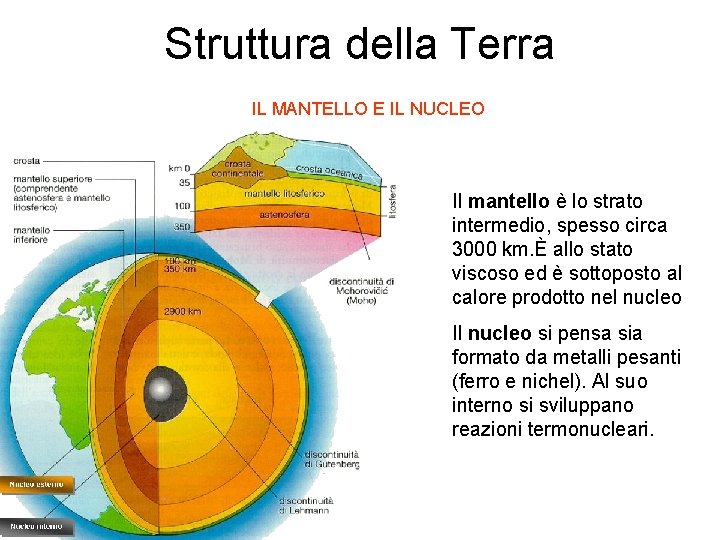 Struttura della Terra IL MANTELLO E IL NUCLEO Il mantello è lo strato intermedio,