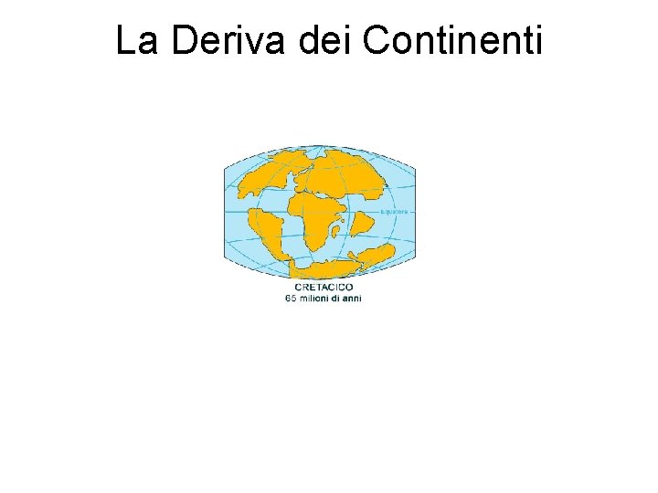 La Deriva dei Continenti 