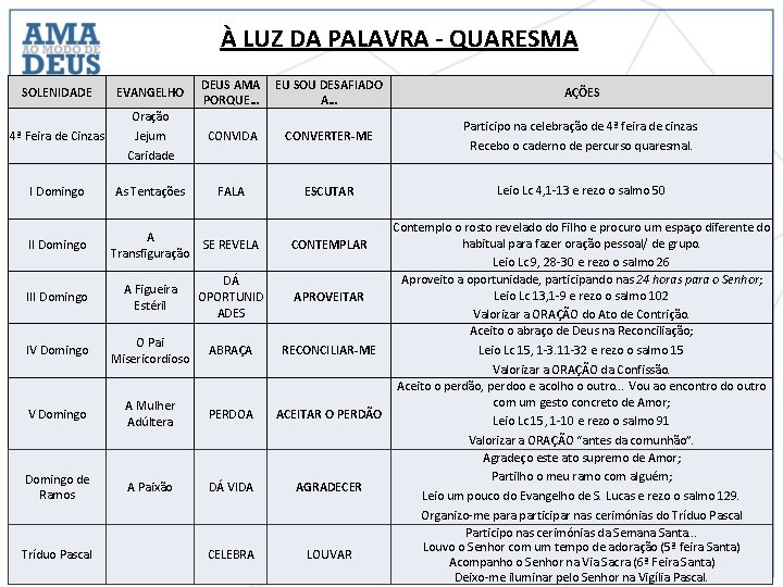 À LUZ DA PALAVRA - QUARESMA SOLENIDADE EVANGELHO 4ª Feira de Cinzas Oração Jejum