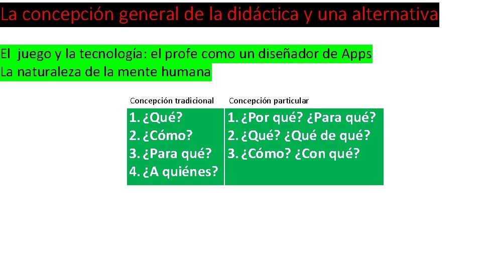 La concepción general de la didáctica y una alternativa El juego y la tecnología: La concepción general de la didáctica y una alternativa El juego y la tecnología: