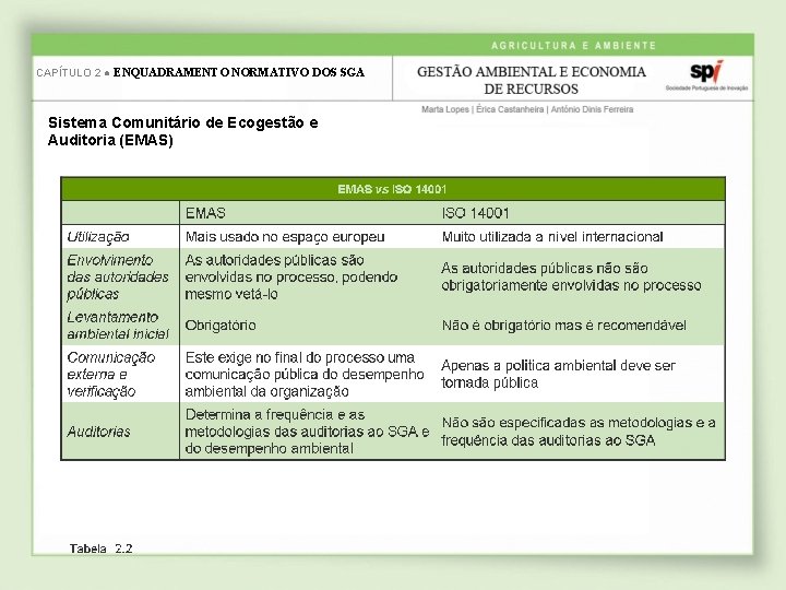 CAPÍTULO 2 ● ENQUADRAMENTO NORMATIVO DOS SGA Sistema Comunitário de Ecogestão e Auditoria (EMAS)