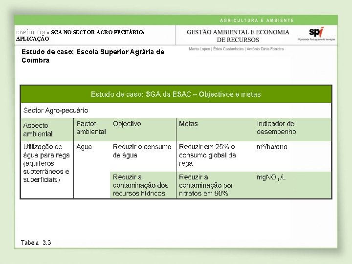 CAPÍTULO 3 ● SGA NO SECTOR AGRO-PECUÁRIO: APLICAÇÃO Estudo de caso: Escola Superior Agrária