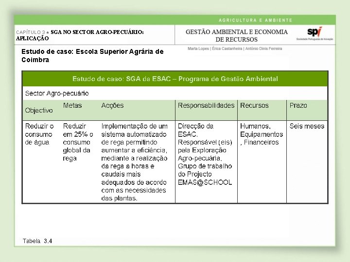 CAPÍTULO 3 ● SGA NO SECTOR AGRO-PECUÁRIO: APLICAÇÃO Estudo de caso: Escola Superior Agrária