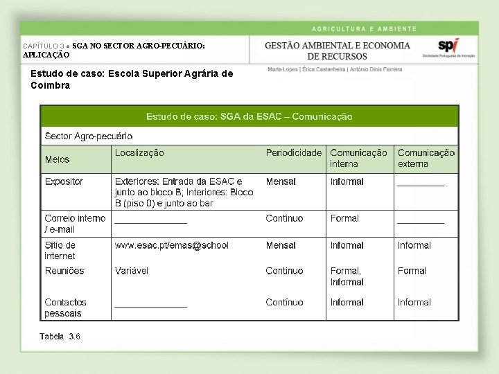 CAPÍTULO 3 ● SGA NO SECTOR AGRO-PECUÁRIO: APLICAÇÃO Estudo de caso: Escola Superior Agrária