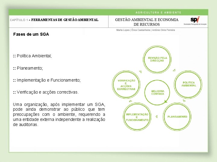 CAPÍTULO 1 ● FERRAMENTAS DE GESTÃO AMBIENTAL Fases de um SGA : : Política