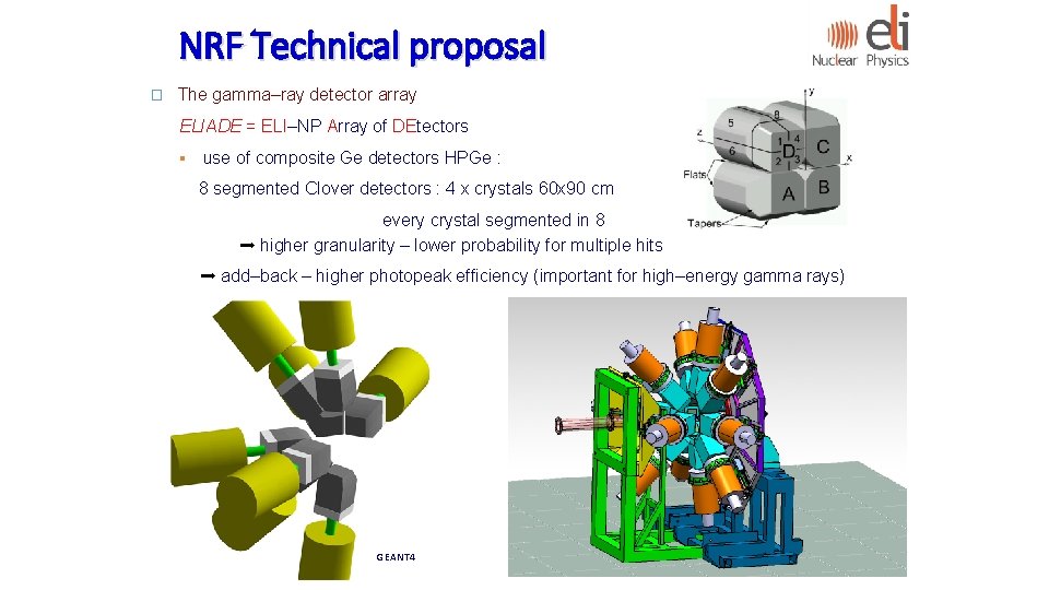 NRF Technical proposal � The gamma–ray detector array ELIADE = ELI–NP Array of DEtectors NRF Technical proposal � The gamma–ray detector array ELIADE = ELI–NP Array of DEtectors