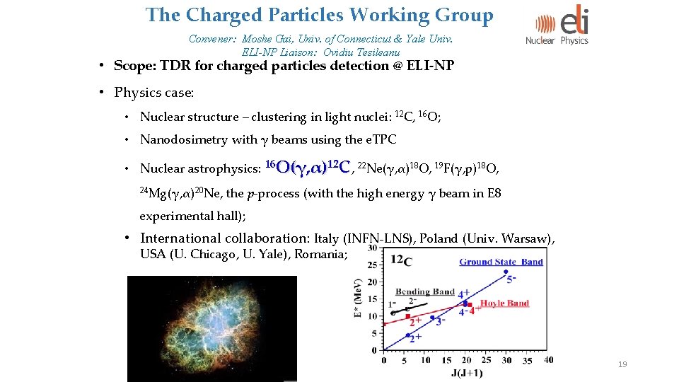 The Charged Particles Working Group Convener: Moshe Gai, Univ. of Connecticut & Yale Univ. The Charged Particles Working Group Convener: Moshe Gai, Univ. of Connecticut & Yale Univ.