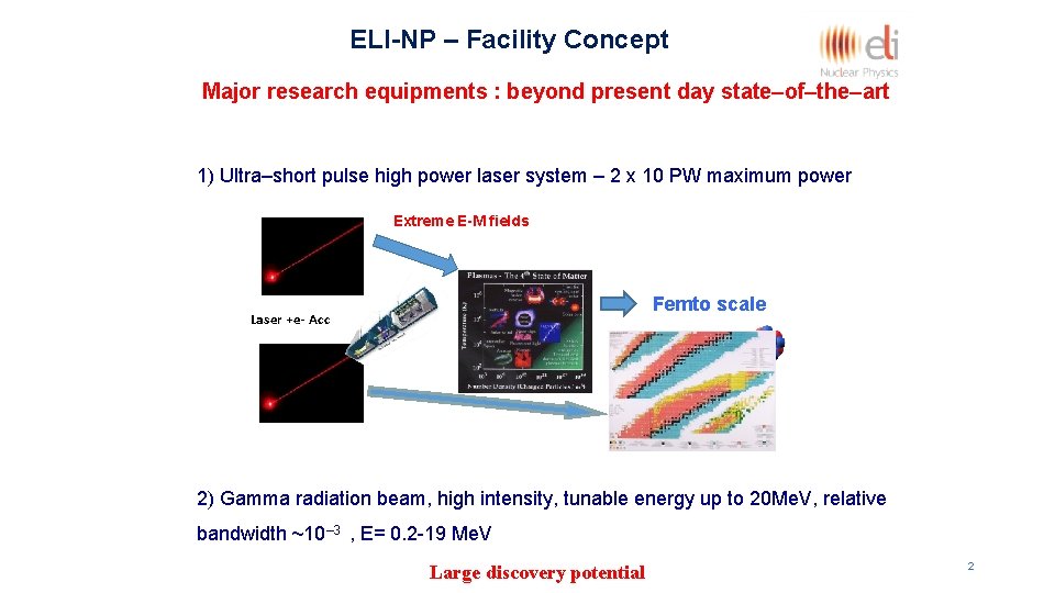 ELI-NP – Facility Concept Major research equipments : beyond present day state–of–the–art IAEA Meeting ELI-NP – Facility Concept Major research equipments : beyond present day state–of–the–art IAEA Meeting