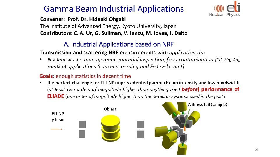 Gamma Beam Industrial Applications Convener: Prof. Dr. Hideaki Ohgaki The Institute of Advanced Energy, Gamma Beam Industrial Applications Convener: Prof. Dr. Hideaki Ohgaki The Institute of Advanced Energy,