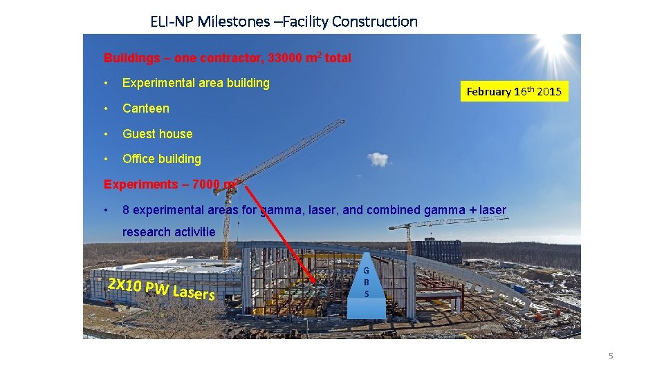 ELI-NP Milestones –Facility Construction Buildings – one contractor, 33000 m 2 total • Experimental ELI-NP Milestones –Facility Construction Buildings – one contractor, 33000 m 2 total • Experimental