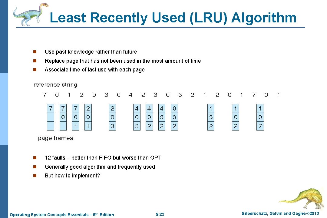 Least Recently Used (LRU) Algorithm n Use past knowledge rather than future n Replace