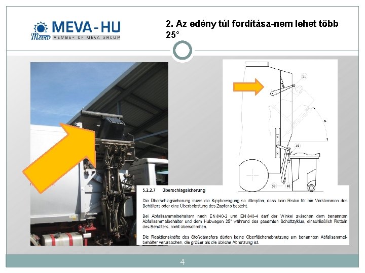 2. Az edény túl fordítása-nem lehet több 25° 4 