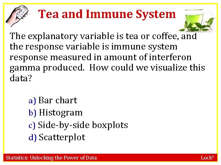 Tea and Immune System The explanatory variable is tea or coffee, and the response
