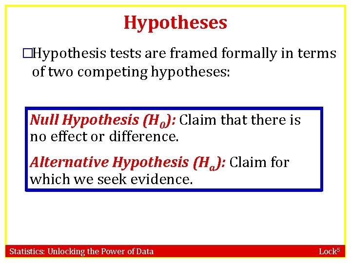 Hypotheses �Hypothesis tests are framed formally in terms of two competing hypotheses: Null Hypothesis