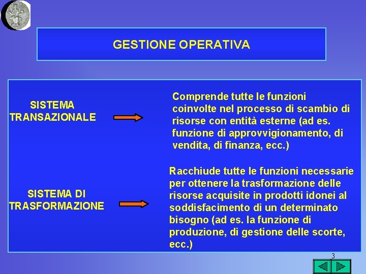 GESTIONE OPERATIVA SISTEMA TRANSAZIONALE SISTEMA DI TRASFORMAZIONE Comprende tutte le funzioni coinvolte nel processo