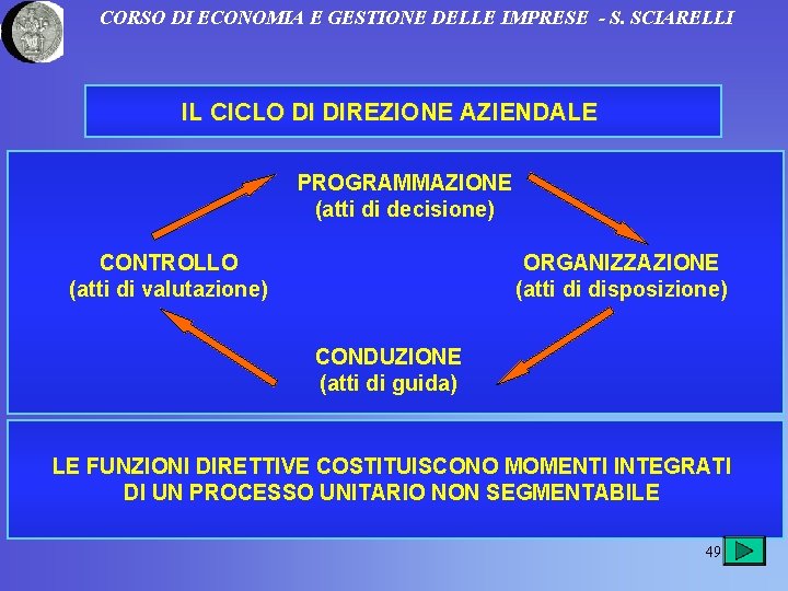 CORSO DI ECONOMIA E GESTIONE DELLE IMPRESE - S. SCIARELLI IL CICLO DI DIREZIONE