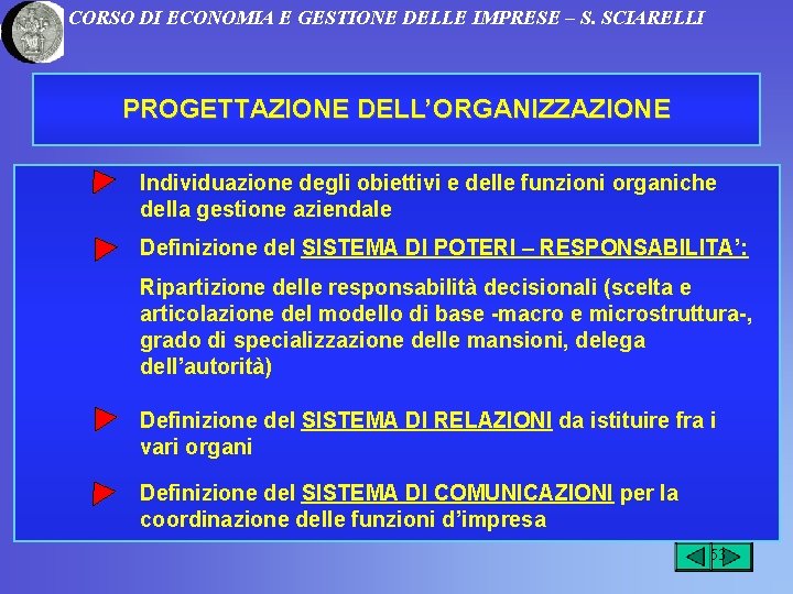 CORSO DI ECONOMIA E GESTIONE DELLE IMPRESE – S. SCIARELLI PROGETTAZIONE DELL’ORGANIZZAZIONE Individuazione degli