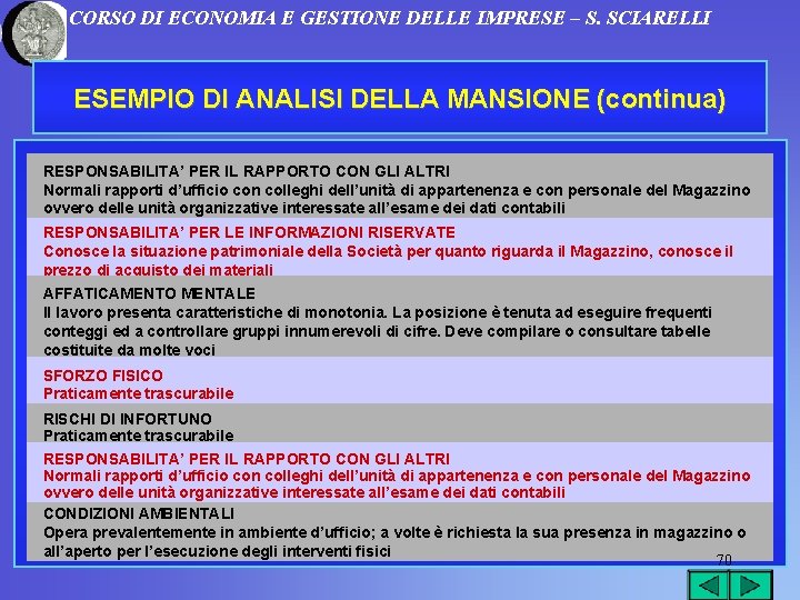 CORSO DI ECONOMIA E GESTIONE DELLE IMPRESE – S. SCIARELLI ESEMPIO DI ANALISI DELLA