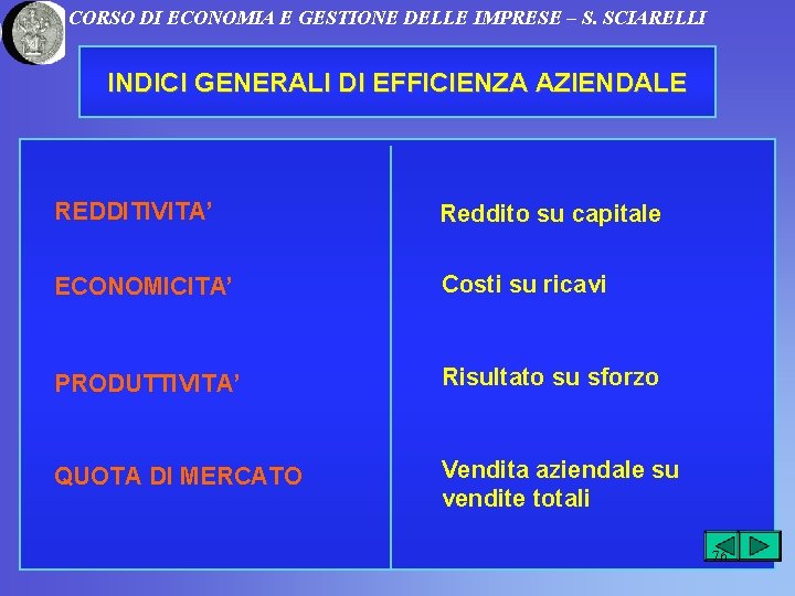 CORSO DI ECONOMIA E GESTIONE DELLE IMPRESE – S. SCIARELLI INDICI GENERALI DI EFFICIENZA