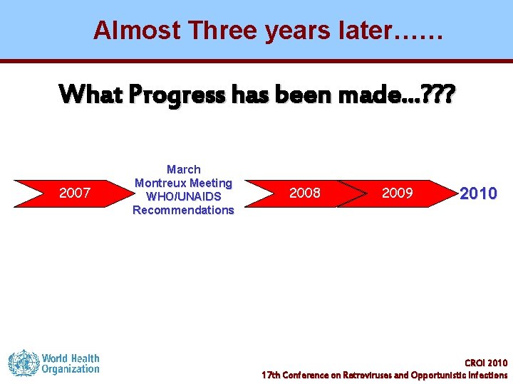 Almost Three years later…… What Progress has been made…? ? ? 2007 March Montreux