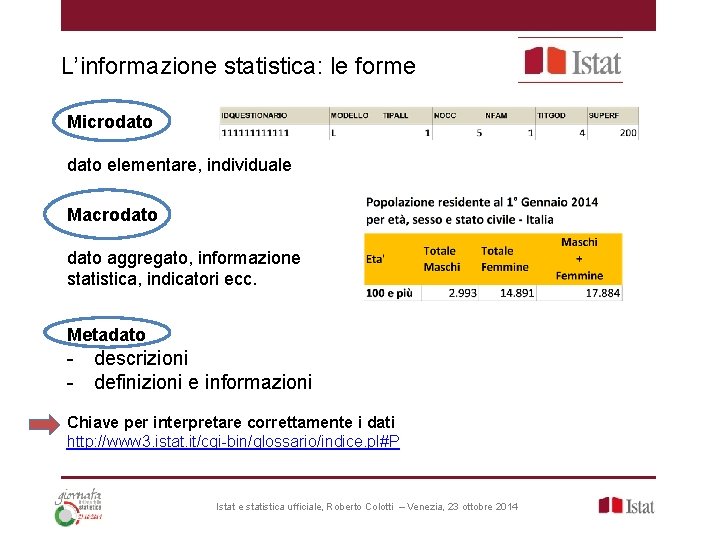 L’informazione statistica: le forme Microdato elementare, individuale Macrodato aggregato, informazione statistica, indicatori ecc. Metadato