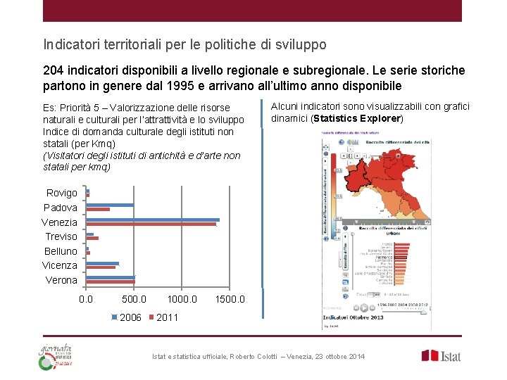 Indicatori territoriali per le politiche di sviluppo 204 indicatori disponibili a livello regionale e