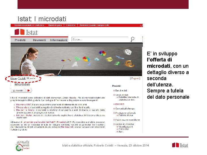 Istat: I microdati E’ in sviluppo l’offerta di microdati, con un dettaglio diverso a