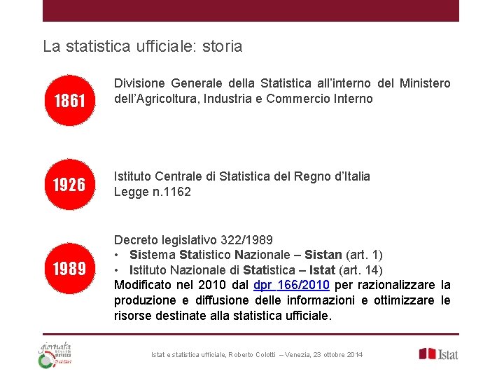 La statistica ufficiale: storia 1861 Divisione Generale della Statistica all’interno del Ministero dell’Agricoltura, Industria