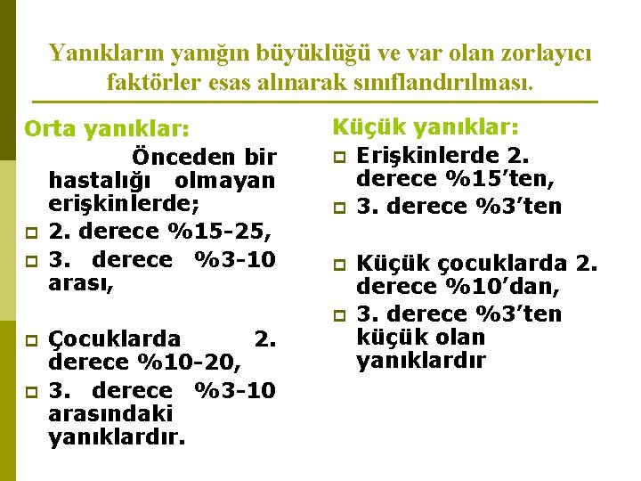 Yanıkların yanığın büyüklüğü ve var olan zorlayıcı faktörler esas alınarak sınıflandırılması. Orta yanıklar: Önceden