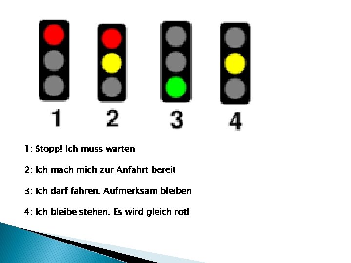 1: Stopp! Ich muss warten 2: Ich mach mich zur Anfahrt bereit 3: Ich