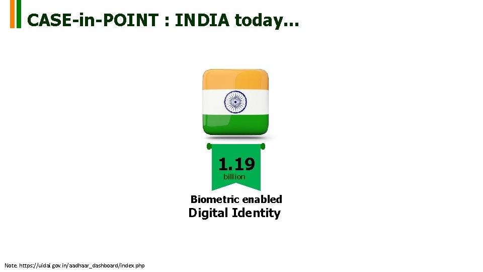 CASE-in-POINT : INDIA today… 1. 19 billion Biometric enabled Digital Identity Note. https: //uidai. CASE-in-POINT : INDIA today… 1. 19 billion Biometric enabled Digital Identity Note. https: //uidai.
