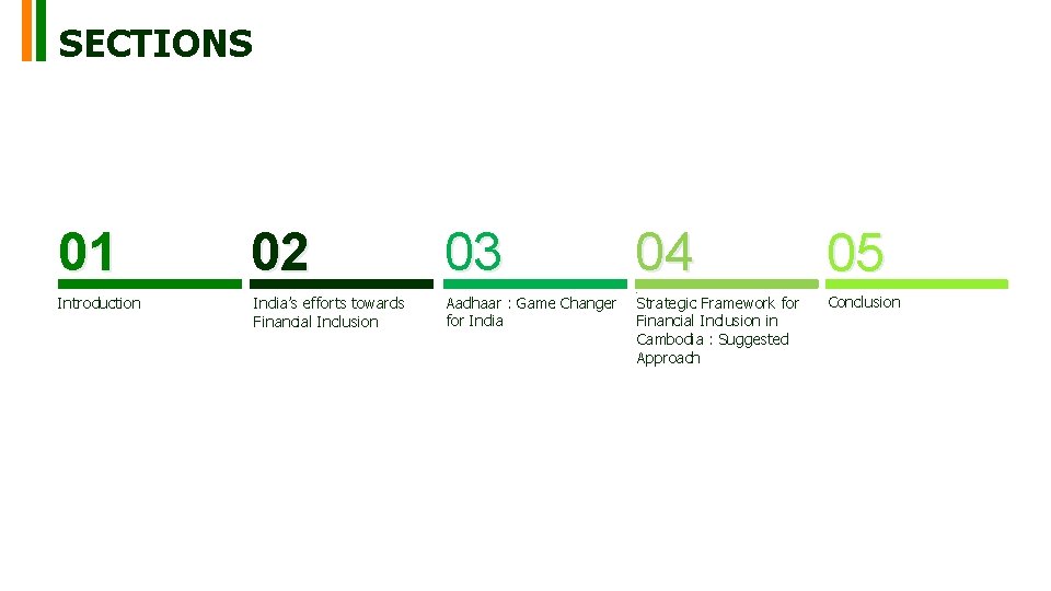 SECTIONS 01 02 03 Introduction India’s efforts towards Financial Inclusion Aadhaar : Game Changer SECTIONS 01 02 03 Introduction India’s efforts towards Financial Inclusion Aadhaar : Game Changer