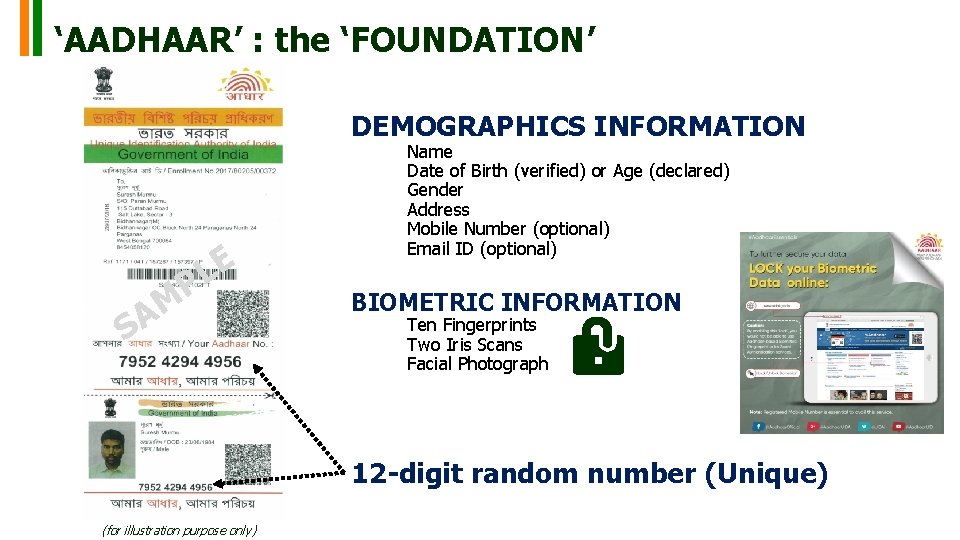 ‘AADHAAR’ : the ‘FOUNDATION’ DEMOGRAPHICS INFORMATION E L P AM S Name Date of ‘AADHAAR’ : the ‘FOUNDATION’ DEMOGRAPHICS INFORMATION E L P AM S Name Date of